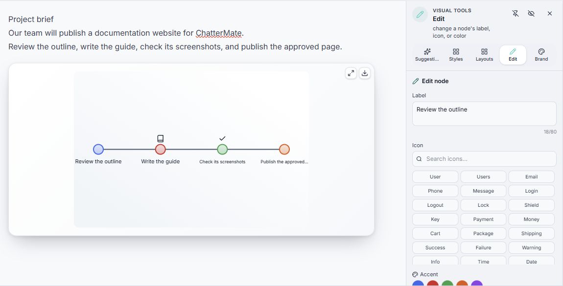 Selected visual node with label and icon controls